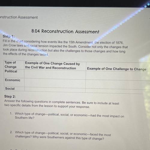 8.04 Reconstruction Assessment

Step 1:
Fill in the chart considering how events like the 15th Ame