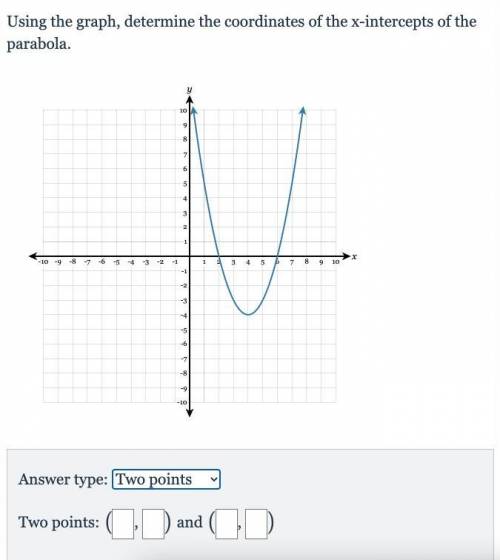 (New Rank Reward) Determine the coordinates of the x-intercepts of the parabola.