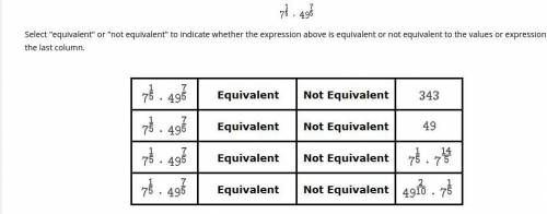 in the boxes there are numbers are any of them equivalent to the expression at the top? if so which
