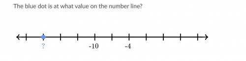 The blue dot is at what value on the number line?

I'm really desperate, please help me. I'll give