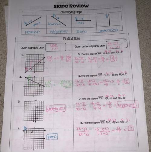 Slope Review Classifying Slope

Finding Slope
Given a graph use: rise / run
1-4
Given ordered pair