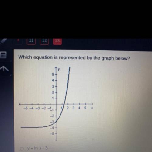 I WILL GIVE Which equation is represented by the graph below

O y = In x-3
O y = In x-4
y=