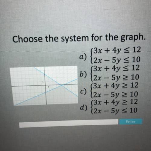 Choose the system for the graph