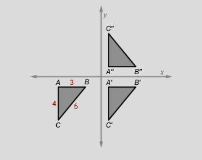 Help
Figure A”B”C” is a
reflection, translation, rotation
of figure A'B'C'.