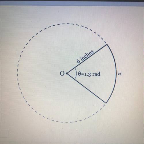 As shown below the circle O has a radius of 6 inches. To the nearest tenth of an inch, determine th