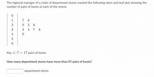 The regional manager of a chain of department stores created the following stem-and-leaf plot showi