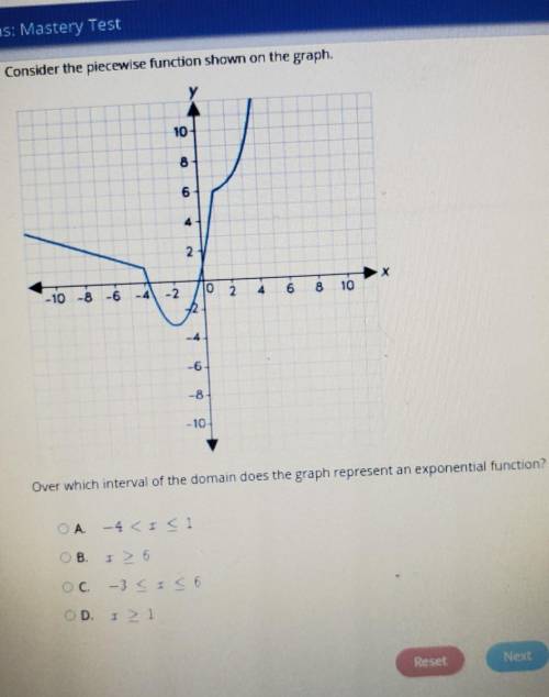 Over which interval of the domain does the graph represent an exponential function?​