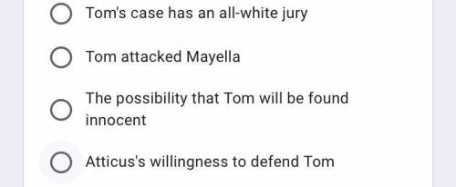 Going into Tom's Trial, what is the town the most upset about?