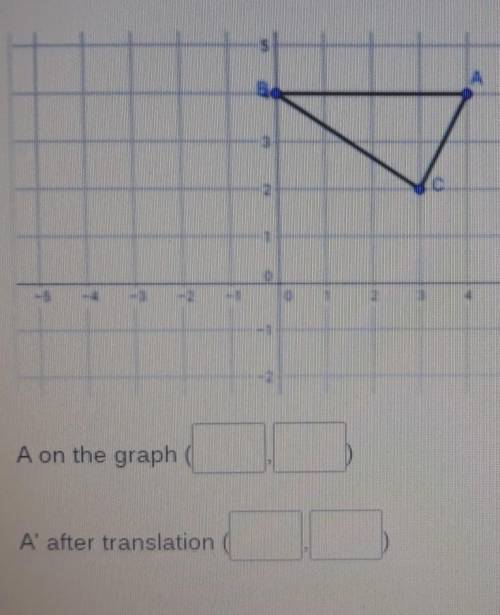translate the triangle ABC negative to negative 4 what would be the coordinate of the point a after