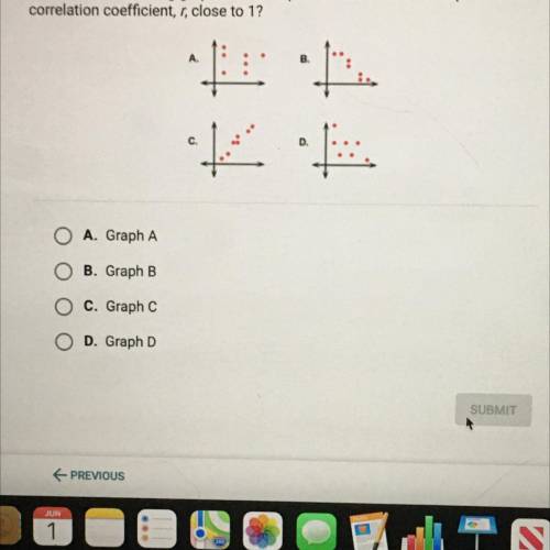 Which of the following graphs shows a positive linear relationship with a

correlation coefficient