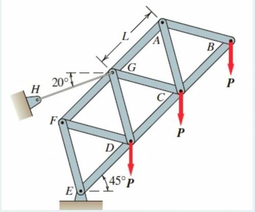 Cable GH holds the truss composed of equilateral triangles in the position shown in the figure belo