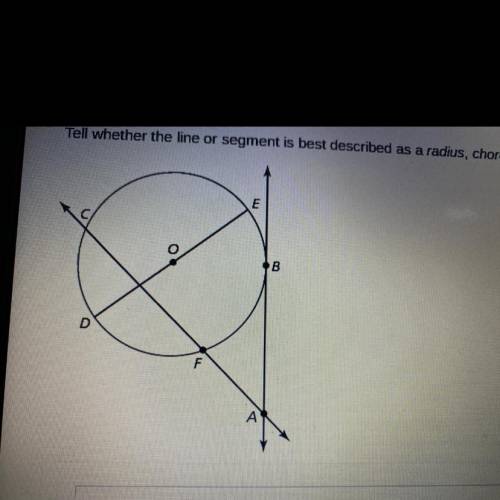 Tell whether the line or segment is best described as a radius, chord, diameter, secant, or tangent