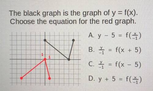 The black graph is the graph of y = f(x). Choose the equation for the red graph. A. y - 5 = f(G) B.