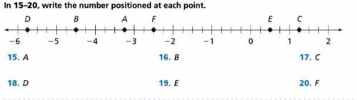 In 15–20, write the number positioned at each point.