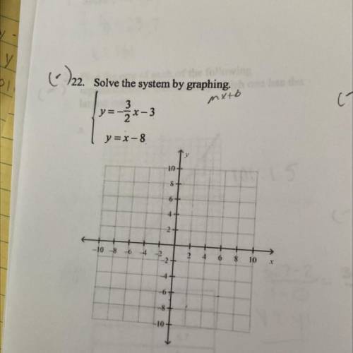 C)22. Solve the system by graphing.

help me out pls! the answer is 2, -6 but i need help with the