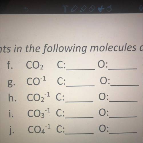 Oxidation Number Rules Practice