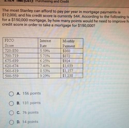 The most Stanley can afford to pay per year in mortgage payments is $12,000, and his credit score i