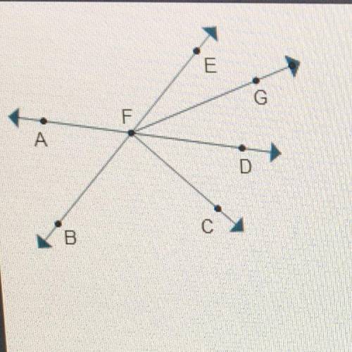 In the diagram, which angle is part of a linear pair and

part of a vertical pair?
O ZBFC
OZCFG
OZ