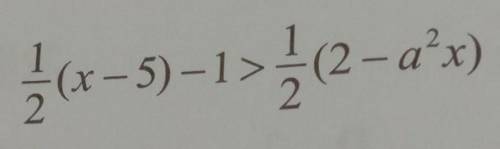 A is a constant number, solve the equation of x​