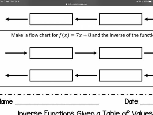 Hiiiii can somebody create a flow chart for this problem, pls, I will also give brainliest thanks !