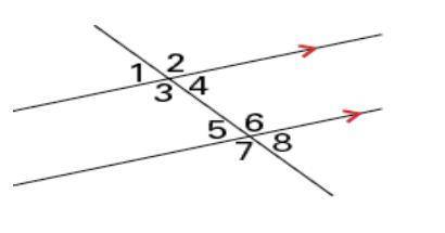 Help me please!!!

3. The following diagram shows where a road intersects two parallel streets. At