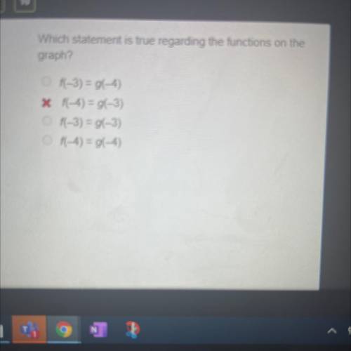 Which statement is true regarding the function on the graph