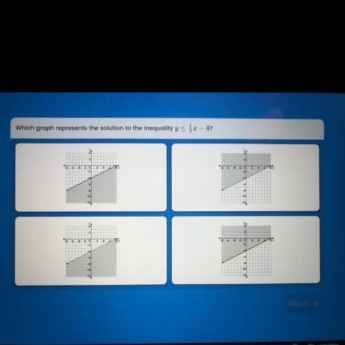 Which graph represent the solution to the inequality y<1/2x-4