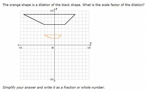 The orange shape is a dilation of the black shape. What is the scale factor of the dilation?