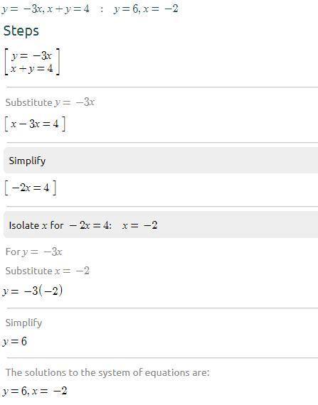 What is the solution of the system of equations below?
y= -3x
x+y=4