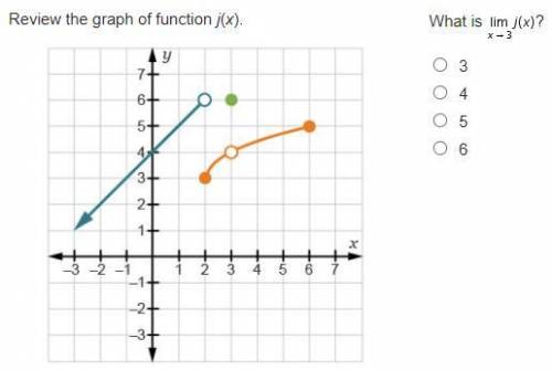 Pre-calc, Review the graph of function j(x) (image attached)