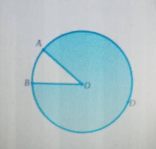 The circle below has center , and its radius is 3 ft. Given that angle AOB=40°, find the area of th