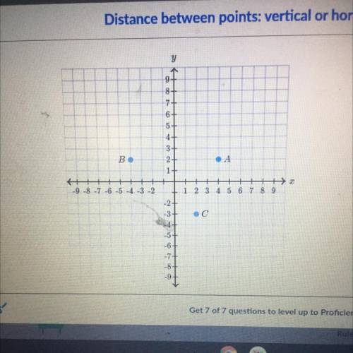 Point m is located at 4,-2 what is located 2 units for point m