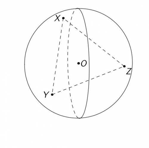 X,Y and Z are three points on a unit sphere (i.e. a sphere with radius 1). The space

distance bet