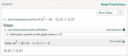 What are the x-intercepts of the equation y=4x^2-16