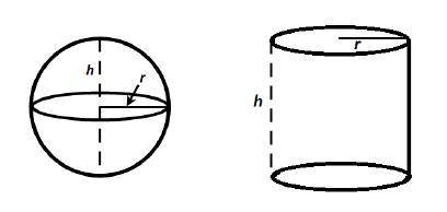 A sphere and a cylinder have the same radius and height. The volume of the cylinder is 11 feet cube