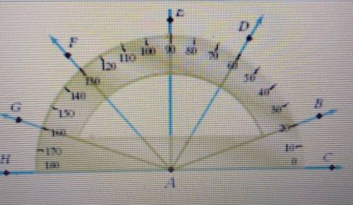 Use the protractor to find the measure of each angle:

a. CABb. FABc. EABd. HAF​