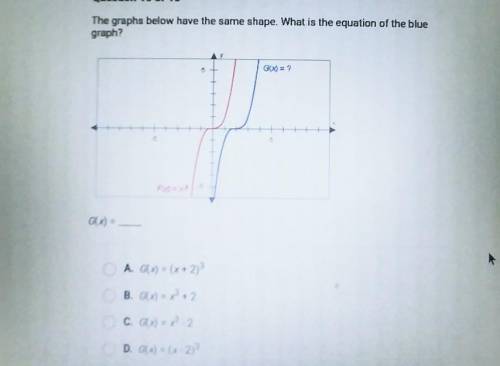 Help urgent please..

the graphs below have the same shape. what is the equation of the blue graph