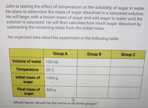 John is testing the effect of temperature on the solubility of sugar in water. He plans to determin