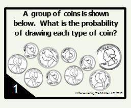 A group of coins is shown below. What is the probability of drawing each type of coin?​