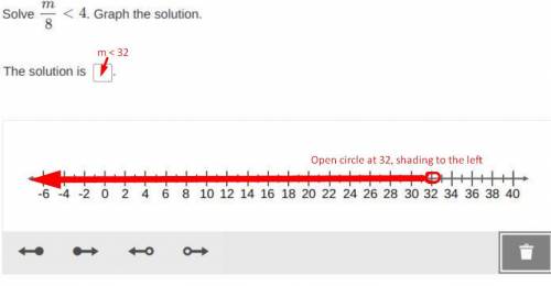 Open or closed circle?What is the answer for the number line?What is the solution?