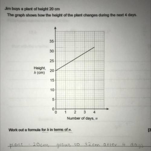 Question: formula for h in terms of n (graph in photo)
