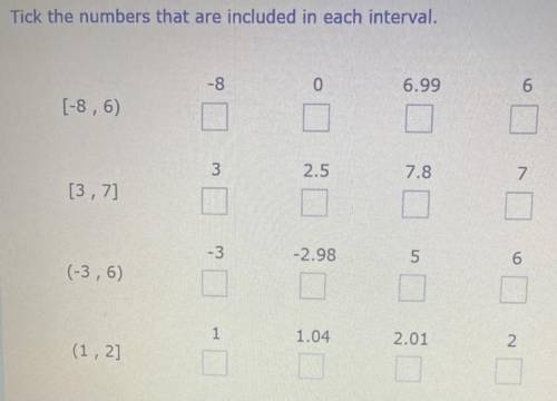 What numbers are included in each interval?

[-8,6)
[3,7]
(-3,6)
(1,2]