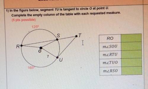 In the figure below, segment TU Is tangent to circle o at polnt U. Complete the empty column of the