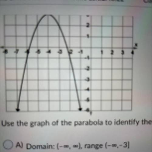 Use the graph of the parabola to identify the domain and range of the function

A) Domain: (-2, c)