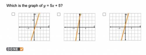 Which is the graph of y = 5x + 5?