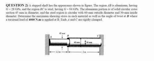 A stepped shaft has the appearance shown in figure. The region AB is aluminum, having G 28 GPa, a