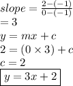 slope =  \frac{2 - ( - 1)}{0 - ( - 1)}  \\  = 3 \\ y = mx + c \\ 2 = (0 \times 3) + c \\ c = 2 \\  { \boxed{y = 3x + 2}}