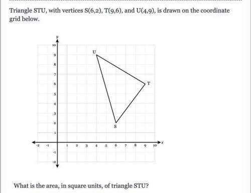 What is the area, in square units, of triangle STU?