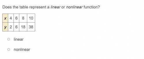 Linear or nonlinear!?