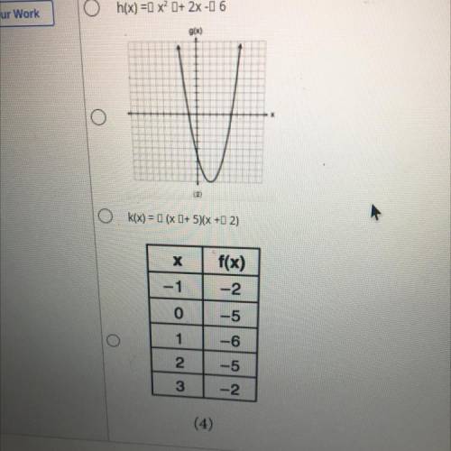Which of the quadratic function below has the smallest minimum value?
(Please help)